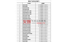 (gu)ʳƷˎƷO(jin)֮a(chn)Ʒ䰸̖(ho)